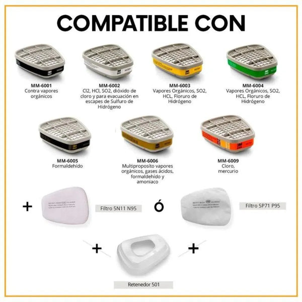 Mascarilla Media Cara (6200) 3M