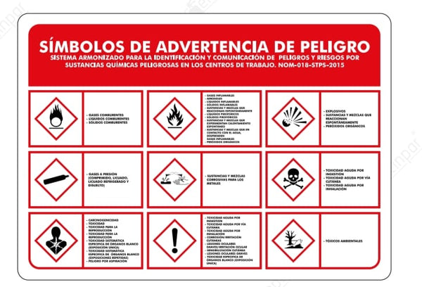 Señalamiento Símbolos de Advertencia de Peligro Mod.1119
